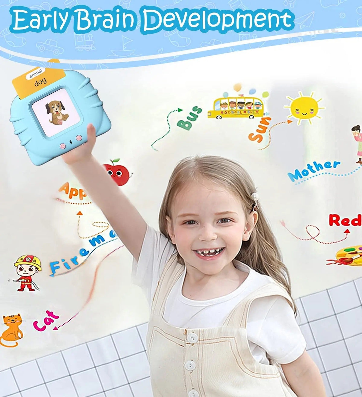 510 Mots Carte Parlante Montessori en Français,& Anglais ,