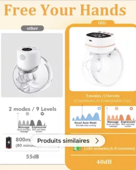 Tire-lait Automatique Portable Mains Libres Model 1